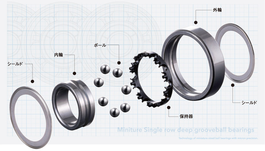 CMS CMS:シーエムエス ベアリング、bl305 256217 (Bearing，bl305